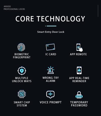 TUYA WIFI FINGERPRINT SMART LOCK MORTISE 5050 - Image 8