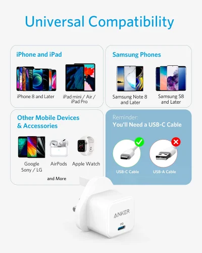 Anker A2149 PowerPort III 20W UK 3 Pin Cube Charger - Image 2