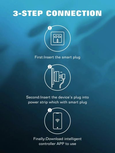 LDINIO Wi-Fi Smart Power Socket SCW1050 - Image 5