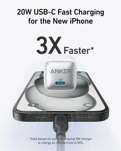Anker 511 NANO PRO Charger 20W - Image 2