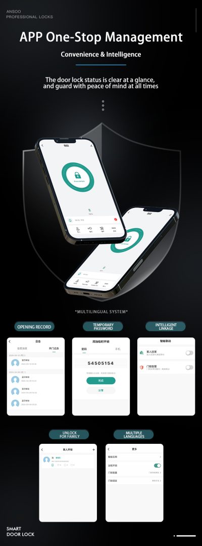 TUYA WIFI FINGERPRINT SMART LOCK MORTISE 5050 - Image 12