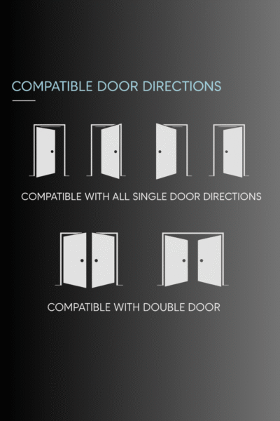Canto Smart lock (CAN0022) - Image 7